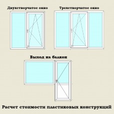 Пластиковые окна цены