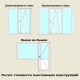Пластиковые окна цены